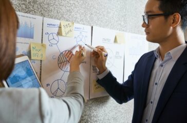 operational excellence (OPEX) training consultant jakarta